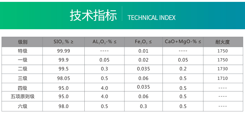 佛山市睿瀟天環保新材料